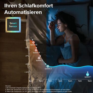 Безшумний баштовий вентилятор Levoit 28 дБ з розширеним режимом сну, вентилятор 7 м/с з дистанційним керуванням, баштовий вентилят