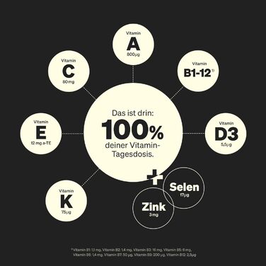 Мультивітамінний комплекс Natural Elements (365 веганських таблеток)