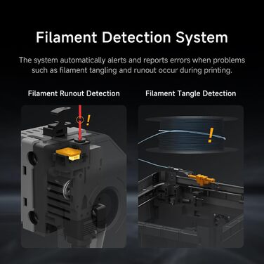 Принтер QIDI Q1 Pro, високошвидкісний 3D-принтер із камерою 600 мм/с, нагрів камери 60 , підтримка друку при 350 C, нитка з вуглец