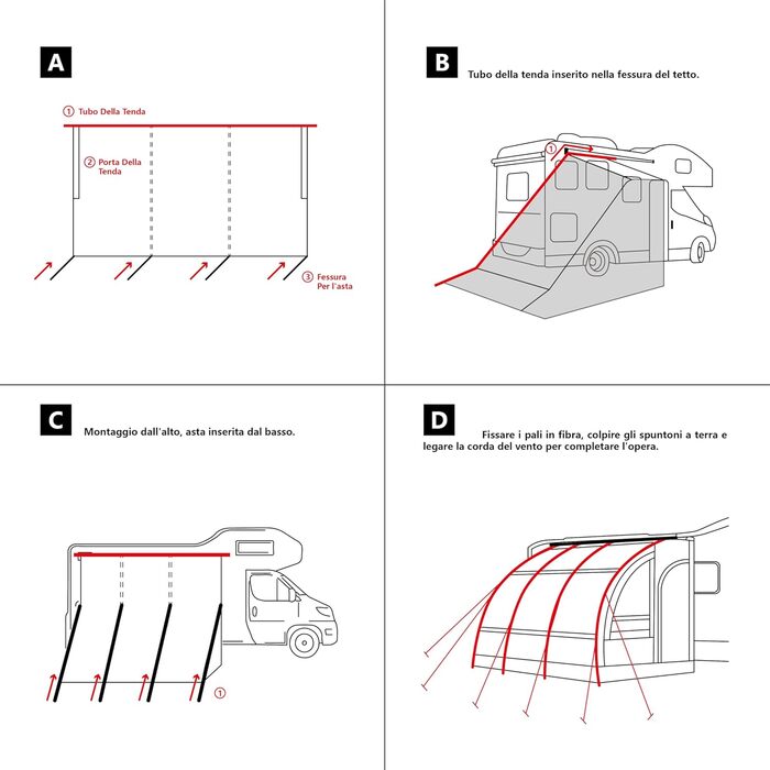 Склопластиковий тент Weekender для караванів та автофургонів (390 см)