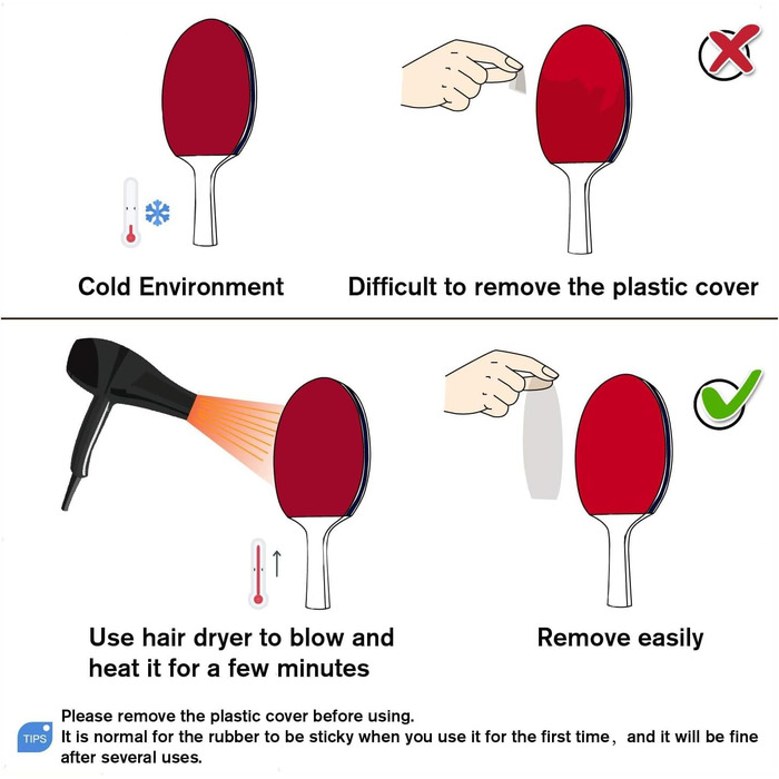 Набір для настільного тенісу Diompirux Premium 2 ракетки + 3 м’ячі + чохол 7-шарова тополя + високоякісна гума для початківців, профі, сім’ї посилена ручка