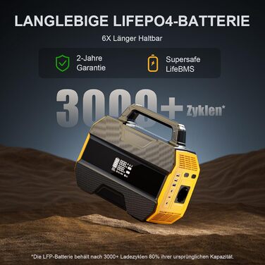 Портативна електростанція VTOMAN FlashSpeed 300, сонячний генератор потужністю 300 Вт - 230 Втгод з акумулятором LiFePO4, вихід 100 Вт USB-C/230 В змінного струму, мобільна станція зберігання енергії для дому, кемпінгу, автофургона, риболовлі