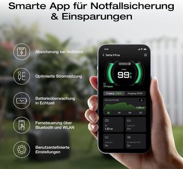 Портативна електростанція EF ECOFLOW DELTA 3 Plus, акумулятор LiFePO4 ємністю 1024 Втгод, повністю заряджається за 56 хвилин, сонячний генератор потужністю 1800 Вт (пікова потужність 3600 Вт) для аварійного живлення, для кемпінгу