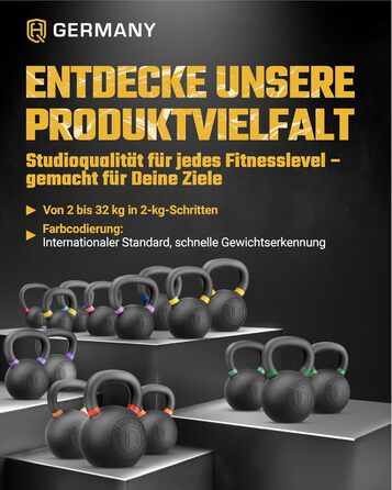 Гіря HQ Germany з порошковим покриттям (Powdercoat) 2-32 кг Стартовий набір (2468 кг)