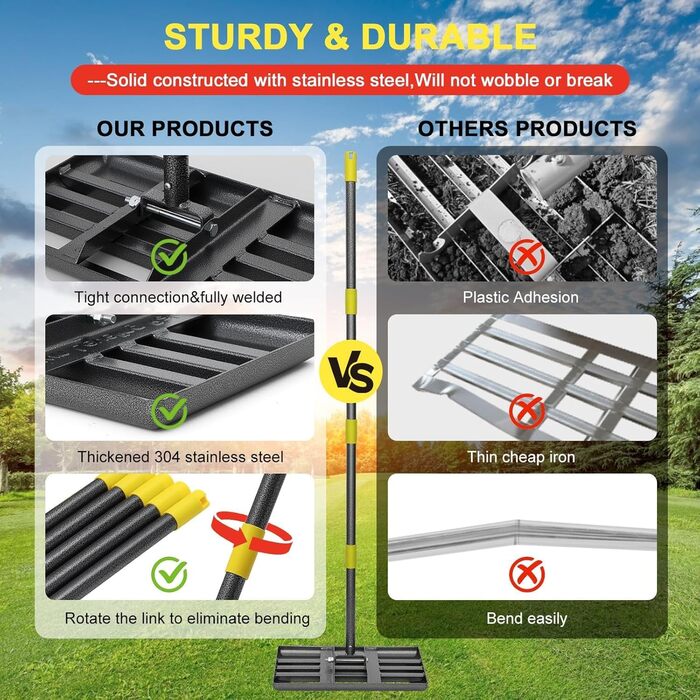 Професійний скребок для газону 43x25 см з лазерною різкою та регульованою ручкою - посилені шви та гладка кромка для вирівнювання ґрунту, розкидання добрив, мульчування та ландшафтного дизайну/152 см, синій