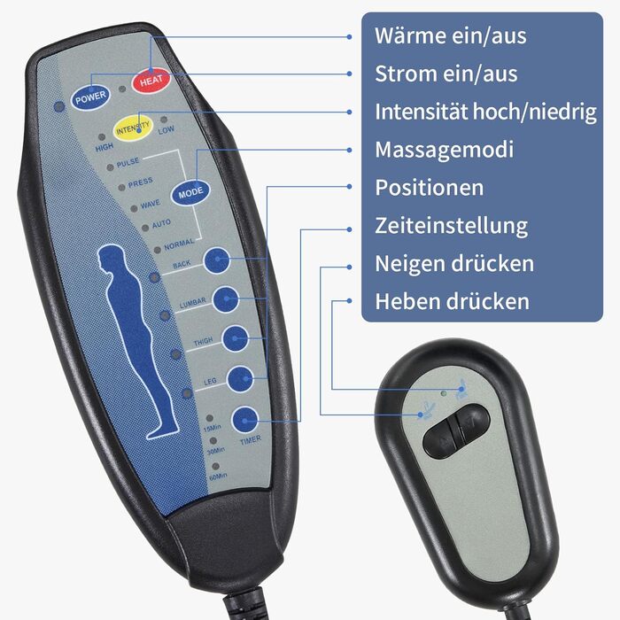 Крісло-реклайнер LEADZM для телевізора з підйомником, електричне масажне крісло з функцією відкидання, допомога вставанню, масаж, підігрів, 2 бічні кишені, підстаканник, світло-сірий