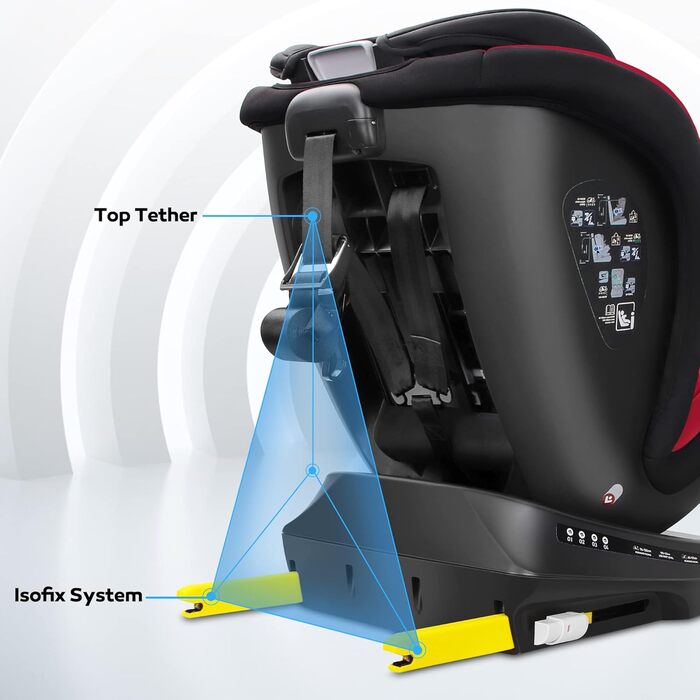 Дитяче автокрісло Reecle 360 Swivel i-Size з кріпленням ISOFIX 40-150 см (0-36 кг) Reboarder, від народження до 12 років, ECE R129