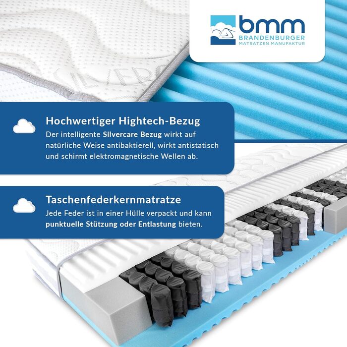 Матрац BMM 90x200 см Comfort TFK Рівень жорсткості H4/Матрац з пружинами Pocket Spring/Ергономічний 7 зон/Сертифіковано Oeko-Tex/Висота 23 см/Матраци вироблені в Німеччині 90 x 200 см H4