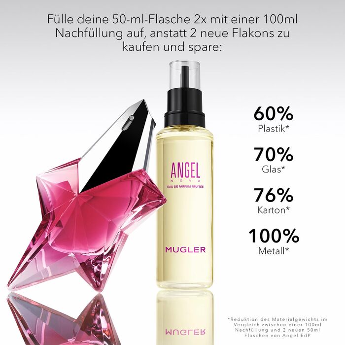 Жіночі парфуми, фруктові, квіткові та деревні, чарівний аромат, 50 мл