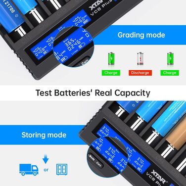 Зарядний пристрій для акумуляторів 18650 1.2V AAA AA 3.6V Li-ion XTAR VC8 Plus, тест ємності акумулятора