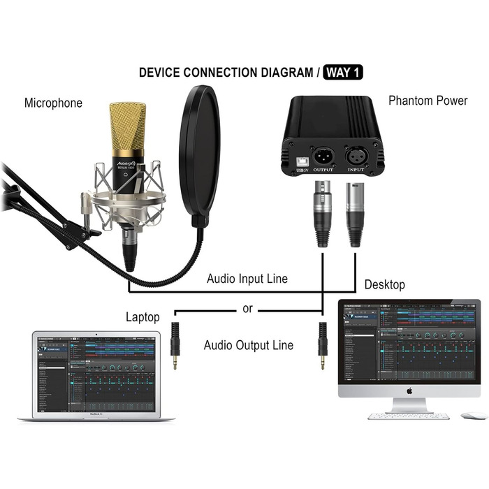 Студійний набір мікрофонів Audibax Berlin 1800 Gold Pro Pack мікрофон, стійка, поп-фільтр та кабелі