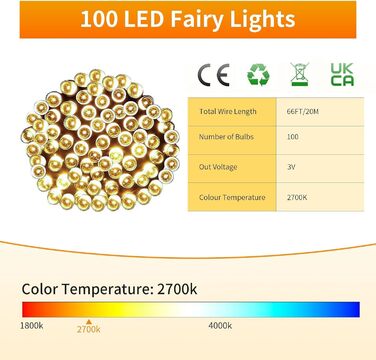 Світлодіодні гірлянди Gresonic