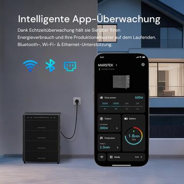 Сонячна балконна електростанція Marstek Venus A з накопичувачем/інвертором/лічильником, 0 ПДВ, сонячний акумулятор LiFePO4 ємністю 2120 Втгод, 4 MPPT-термінали на вході 2,4 кВт та на виході 1,2 кВт, 6000 циклів зарядки, керування через додаток, IP65, 2120