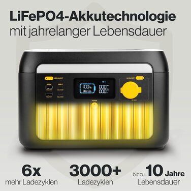 Електростанція 1000 Вт, 614 Втгод, портативна електростанція LiFePo4, BMS, 51,2 В, 12 Аг, 2 шт. чиста синусоїда змінного струму, підключення до автомобіля 12 В, мобільне накопичувач енергії, WiFi, генератор для кемпінгу, відключення електроенергії тощо.