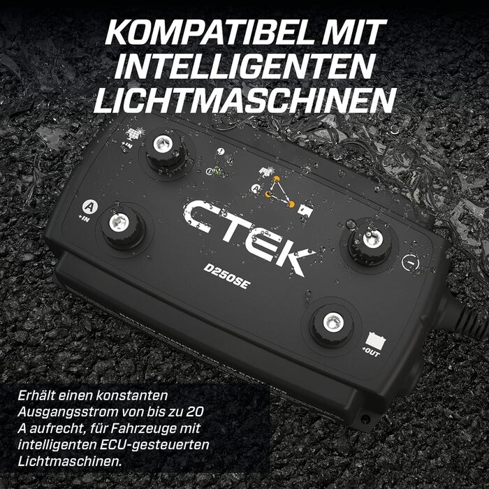 Зарядний пристрій 12В для стартерних і сервісних акумуляторів в будинках на колесах, вантажівках і 4x4, сонячний автомобільний аку