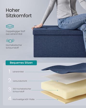 Пуф для зберігання SONGMICS, Складана лавка, Пуф для ніг 38 x 76 x 38 см, Коробка для зберігання, Вантажопідйомність до 300 кг, для вітальні, спальні, коридору, Темно-синій SPF 47IN 76B см Темно-синій