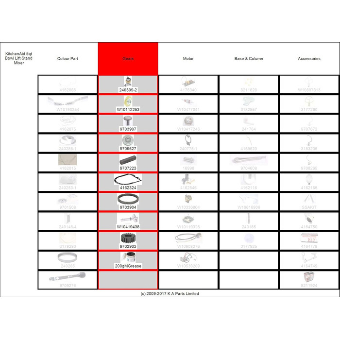 Аксесуари для міксера KitchenAid, ущільнювальна пластина корпусу редуктора, відома за 4162324, 9709511