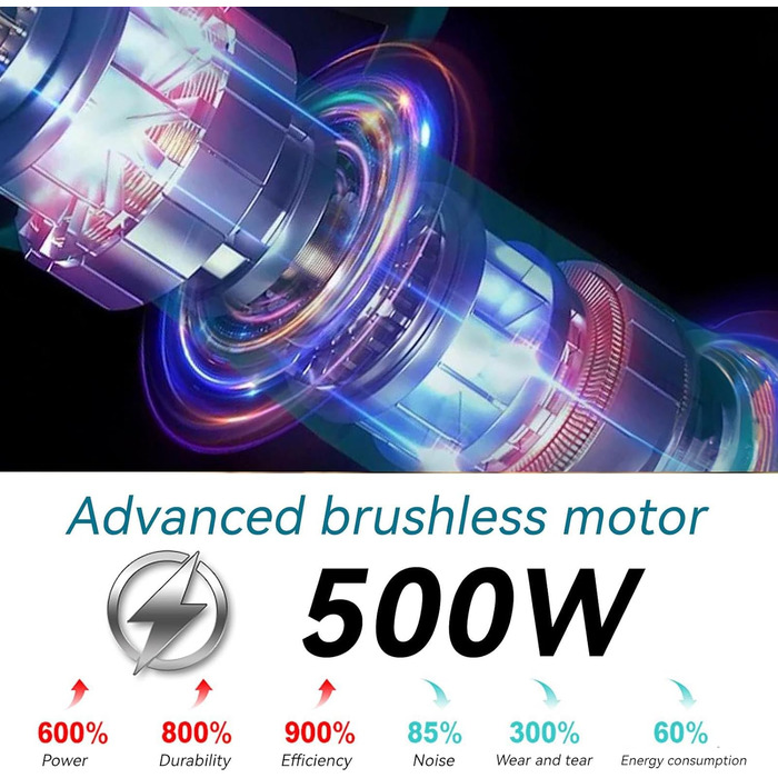 Електричні садові ножиці, професійні електричні садові ножиці 25 мм з 2 акумуляторами ємністю 9000 мАг для обрізки, електричні садові ножиці, ножиці для гілок
