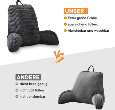 Подушка для читання для ліжка та дивана, подушка для читання зі спинкою для дорослих, подушка для сидіння зі спинкою, опора для спини, що підходить для перегляду телевізора, читання та гри в мобільні телефони в ліжку