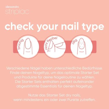 Стартовий набір alessandro Striplac з лампою