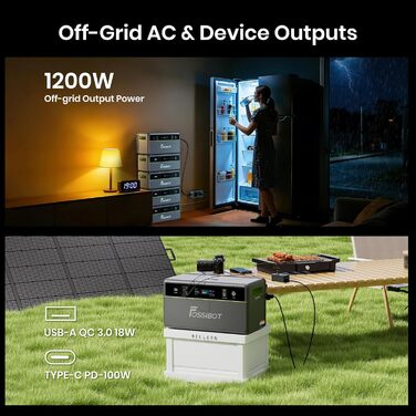 Балконна електростанція з накопичувачем, акумулятор LFP 1,98 кВтгод, сонячний вхід MPPT 2000 Вт, універсальний накопичувач енергії з мікроінвертором, 1200 Вт змінного струму, 6500 циклів зарядки, розширювана, електростанція, Plug&Play, 1200