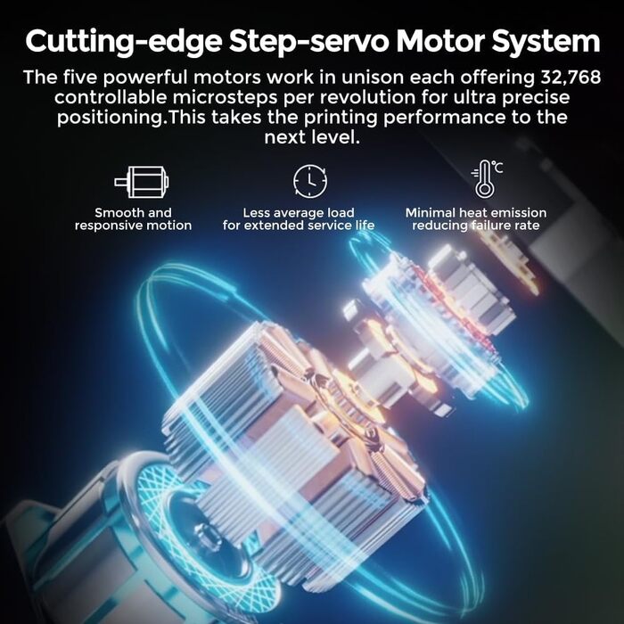 Комбінований 3D-принтер Creality K2 Plus, багатоколірний друк із CFS, швидкість друку 600 мм/с, повністю автоматичне вирівнювання,