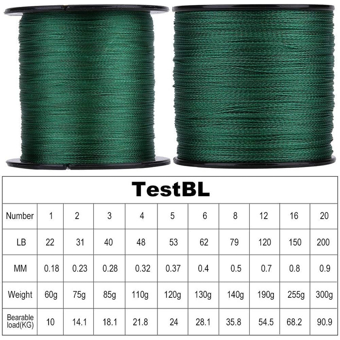 Волосінь - 500 м поліетиленової плетеної 4-ниткової надміцної волосіні для рибальської мотузки з кількома нитками, зелена (5-зелена)