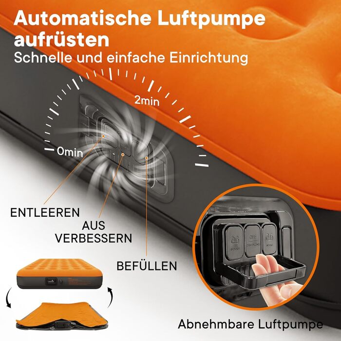 Самонадувальний надувний матрац з портативним насосом - швидке надування за 3 хвилини - надувне ліжко для 1 особи, гостьове ліжко для кемпінгу, подорожей, походів, використання в приміщенні - 1909922 см - макс. 150 кг