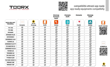 Бігова доріжка Toorx Mirage C60 Rose Gold (MIRAGE-C60-R)