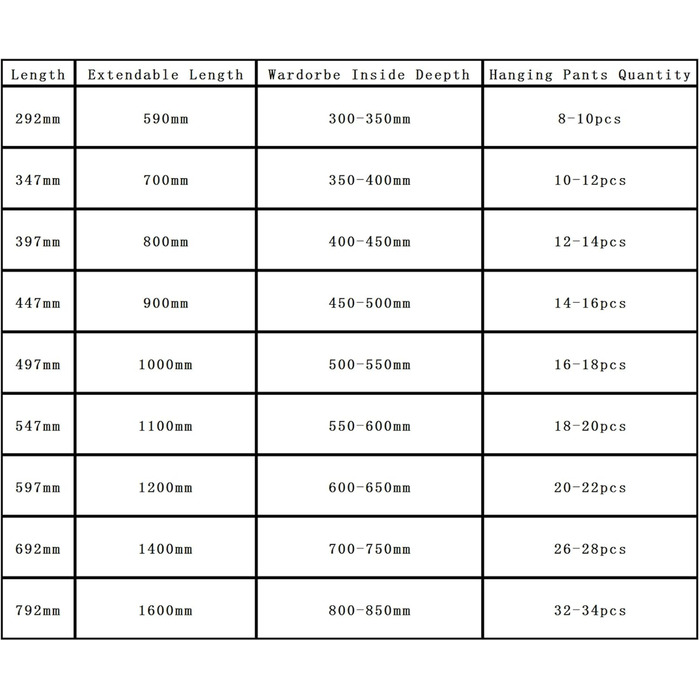 Висувна штанга для одягу для висування вішалок для одягу. Регульована телескопічна штанга для гардеробу, 347 мм, біла.