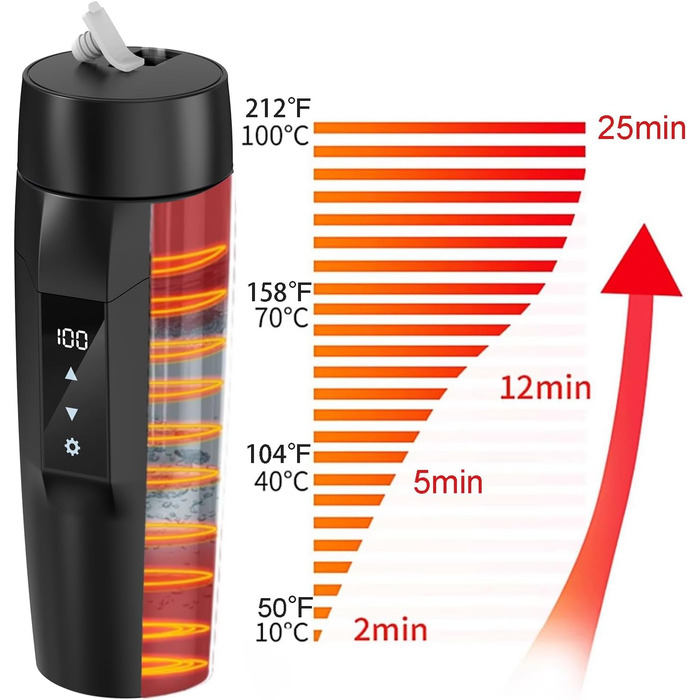 Автомобільний міні-кавоварка 12V, регульовані налаштування температури 40 100 , без акумулятора, сенсорне управління, електрична кружка для підігріву кави, 350 мл портативний підігрівач напоїв, 304 внутрішній вкладиш