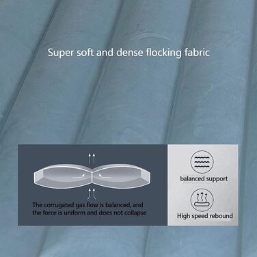 Автомобільний надувний матрац для Skoda Kodiaq, надувний матрац для кемпінгу, портативний туристичний надувний матрац з повітряною подушкою, аксесуар для активного відпочинку на свіжому повітрі, E звичайний E