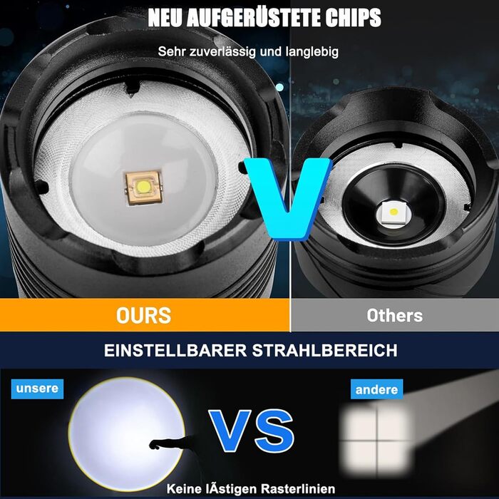 Акумуляторний світлодіодний ліхтарик, 1000000 люмен, надзвичайно яскравий тактичний ліхтарик із можливістю масштабування, 7 режимами освітлення та тривалим часом роботи від батареї, водонепроникний ручний ліхтарик для кемпінгу, походів, риболовлі, активно