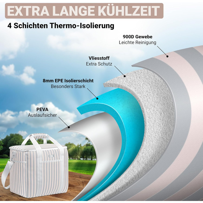Велика складна сумка-холодильник HOEL 20 л та 30 л - Ізольована термосумка - Водонепроникна та герметична сумка для ланчу - Ізольована сумка для автомобіля та покупок - Сумка для пікніка, сумка для ланчу 30 л, бежевого кольору