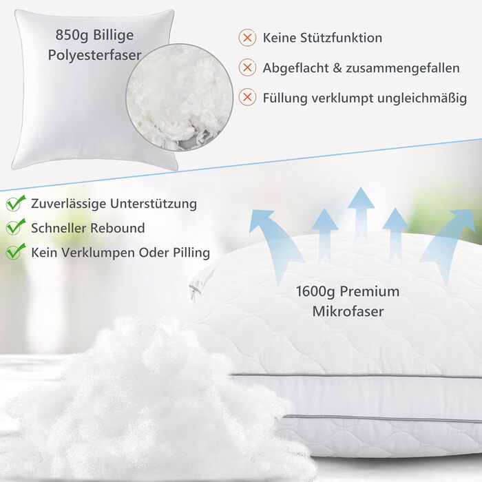 Подушка 80x80 для алергіків, зручна подушка з мікрофібри, приємна для шкіри та дихаюча, підходить для ліжок, диванів, тих, хто спить на боці, на спині та на животі. Забезпечує надійну підтримку без деформації. Білий колір, 80x80 см