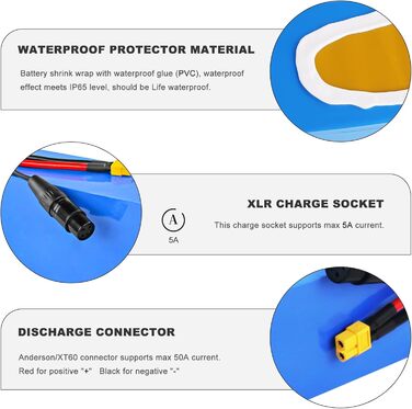 Акумуляторів hxrfoak для електровелосипедів та електросамокатів 36 V, 48 V, 52 V, 60 V, 72 V