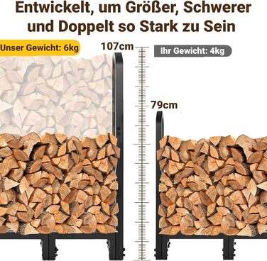 Дров&39яна полиця Amagabeli XXL, сталева дров&39яна полиця 122 см, міцна та стабільна, полиця для зовнішнього використання в саду та на терасі, чорна, регульована довжина 1,2 м