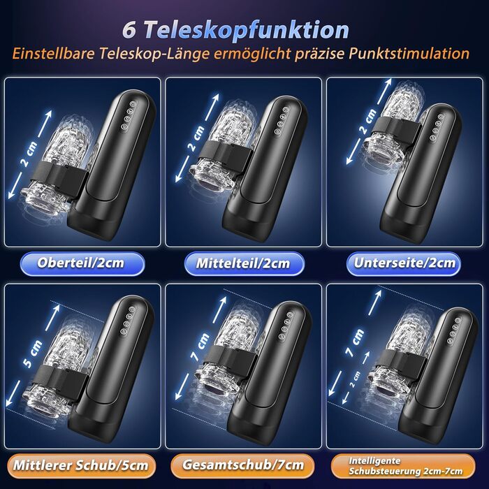 Електричний мастурбатор Honeyexp для чоловіків з 6 телескопічними функціями, 5 регульованими швидкостями та 10 режимами вібрації