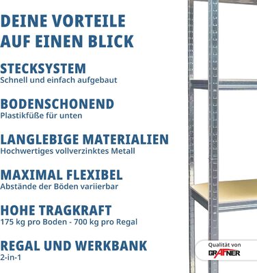 Подвійний надміцний стелаж Grafner, комплект з 2 шт., з 8 полицями МДФ, максимальне навантаження 1400 кг, закруглені кути, 160x160x40 см, безболтовий стелаж Twin Pack, стелаж для зберігання, стелаж для підвалу