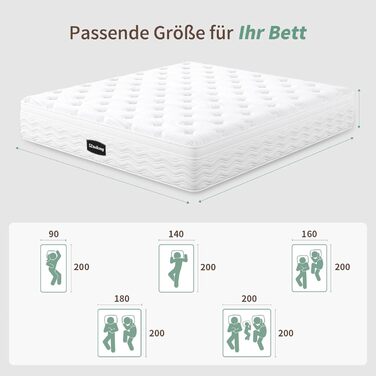 Матрац SZsuilong 200x200 H3 Висота 25 см з комфортною піною, 7-зонний пружинний матрац Pocket Spring, ергономічний пружинний матрац для дорослих, сертифікований ko-Tex та CertiPUR H3/середньої жорсткості 200x200x25 см