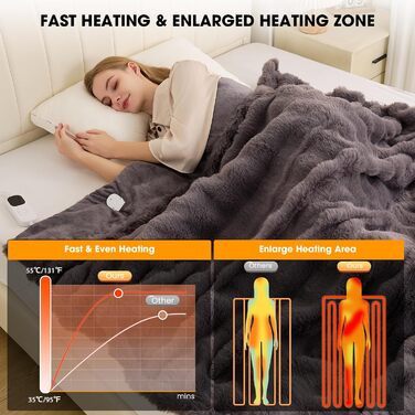Електрична ковдра з підігрівом Uplayteck, 200x150 см, 8 температурних режимів, 6 таймерів, електрична ковдра з підігрівом та автоматичним вимиканням, швидкий нагрів, м&39яка фланелева ковдра, яку можна прати