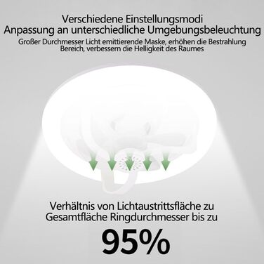 Стельовий вентилятор з лампою E27, стельовий вентилятор RGB з лампою та пультом дистанційного керування, вентилятор для патрона E27, тихе обертання на 360, 16 колірних температур, 3 швидкості, вентилятор потужністю 50 Вт, новий стиль