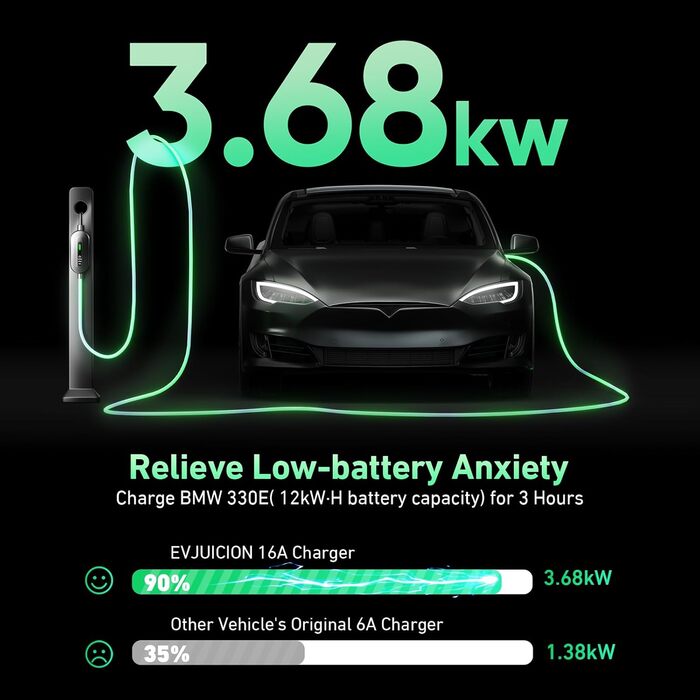 Зарядний кабель електромобіля тип 2 Schuko 16A, зарядний кабель тип 2 Schuko 3.68kw, зарядний кабель E car, зарядний кабель тип 2