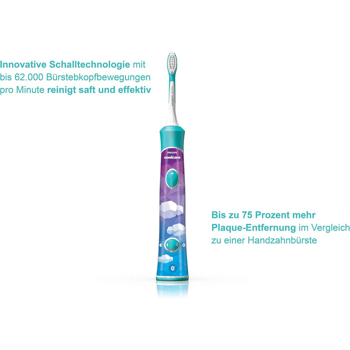 Електрична зубна щітка Philips Sonicare For Kids HX6322/04, зі звуковою технологією, для дітей, в т.ч. щітки від 7 років