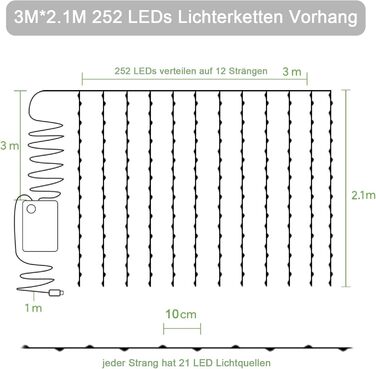 Плюща штучні казкові вогні, гірлянда плюща з 252 світлодіодами казкові вогні, завіса під керівництвом для весільного офісу садової