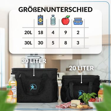 Сумка-холодильник 20 л та 30 л (складана) зберігає прохолоду 10-12 годин - ізольована сумка для покупок та ланчу з відкривачкою для пляшок та герметичним матеріалом PEVA для роботи, офісу, пікніка, шопінгу та будівництва, 20 літрів, чорна
