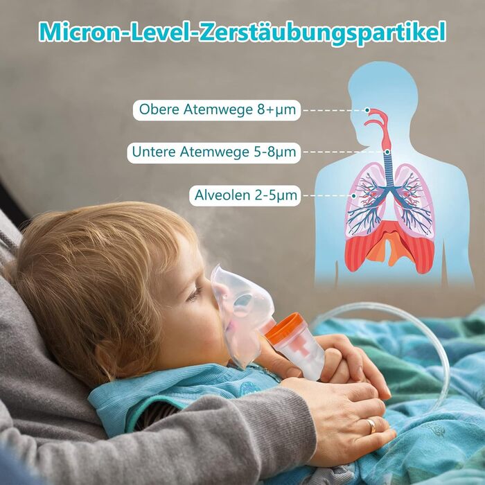 Інгалятор Sentasi для дорослих, світлодіодний цифровий дисплей інгалятор компресор небулайзер дитячий, електричний інгалятор з мундштуком і маскою від кашлю при застуді або астмі в домашніх умовах сірий білий