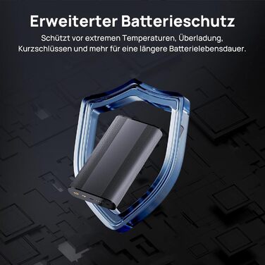 Акумуляторний блок для відеореєстратора BL96NNX 70 мАй, резервне живлення LiFePO4 ємністю 96 Втгод з функцією паркування до 30 годин, захист від зниження напруги, вихід XT30USB-C, 7-ступінчастий захист BMS (зарядка блоку запобіжників)