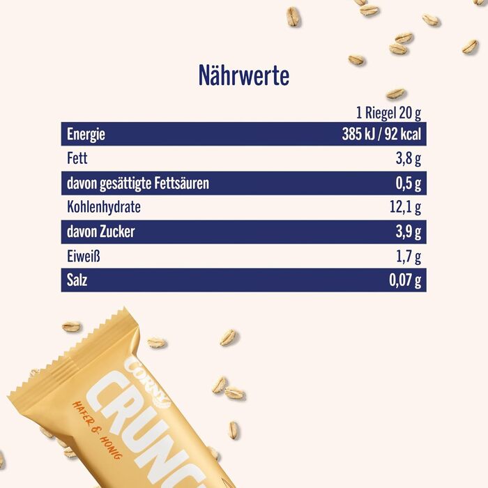Вівсяний батончик Corny Haferkraft Crunch хрусткий з корисним вівсом та медом Велика упаковка 27x40 г Crunch Oats & Honey