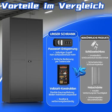 Шафа для документів, металева шафа, що замикається, багатоцільова шафа з кодовим замком, шафа для інструментів, регульовані полиці, гараж, комора, офіс, вітальня, 180 см x 80 см x 40 см, чорний